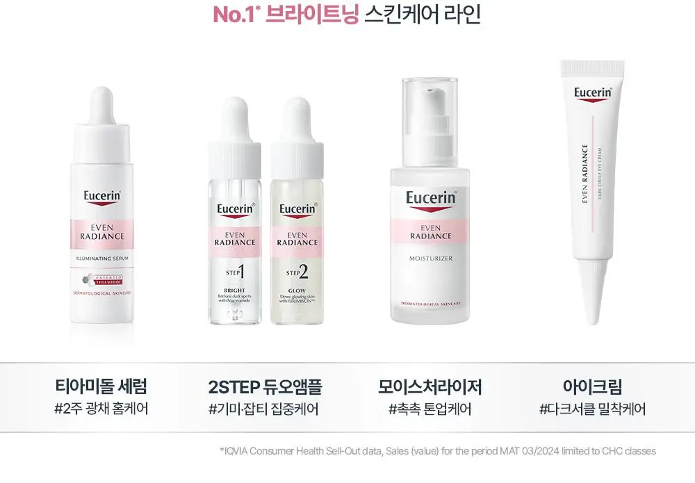 [티아미돌입문세럼/광채홈케어] 유세린 이븐래디언스 일루미네이팅 세럼 30ml 기획 (+나이트크림 7ml+마스크팩1매) 상세페이지 30